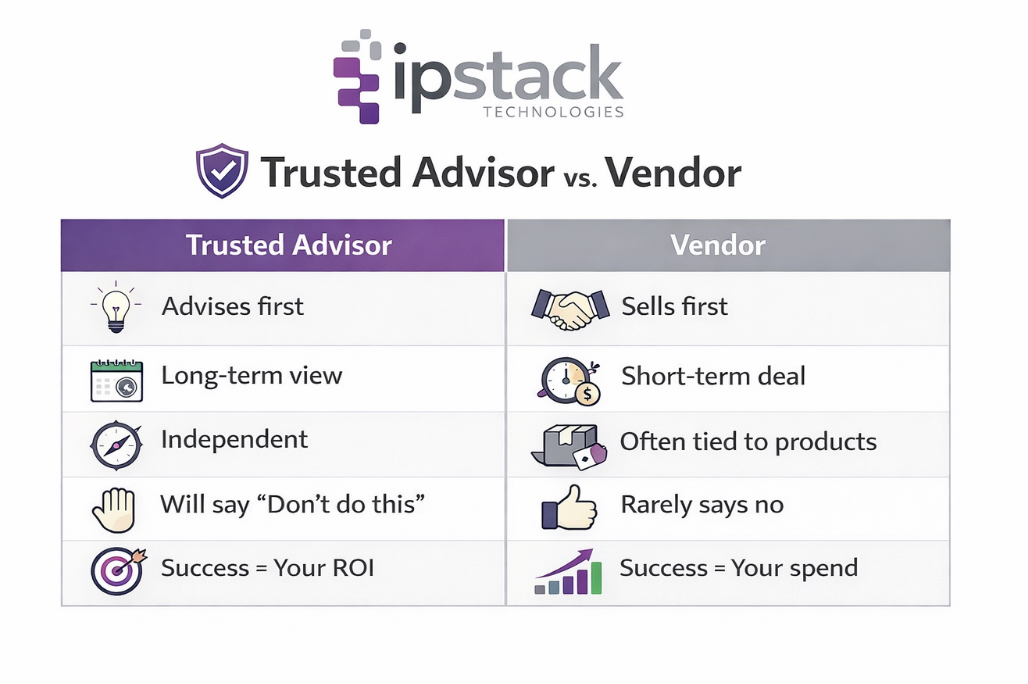 Trusted Advisor vs Vendor